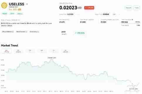 USELESS是什么币?USELESS代币经济学和分配